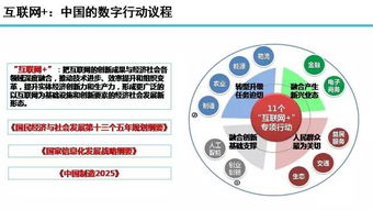 余曉暉解讀互聯(lián)網(wǎng)行動(dòng)趨勢(shì) 解析互聯(lián)網(wǎng)文化活動(dòng)的演進(jìn)與未來(lái)